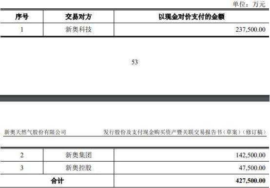 2025新奥免费资料|精选解释解析落实