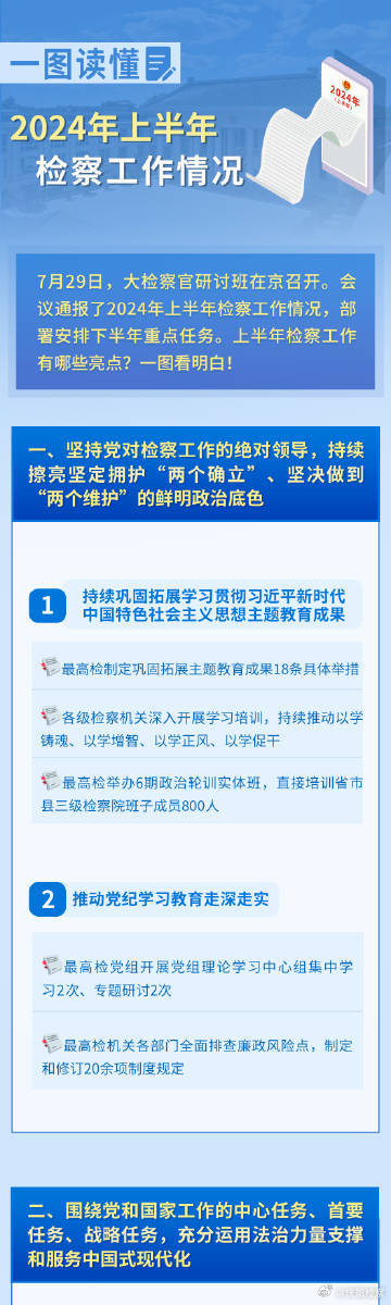 2025年正版资料免费大全挂牌|精选解释解析落实