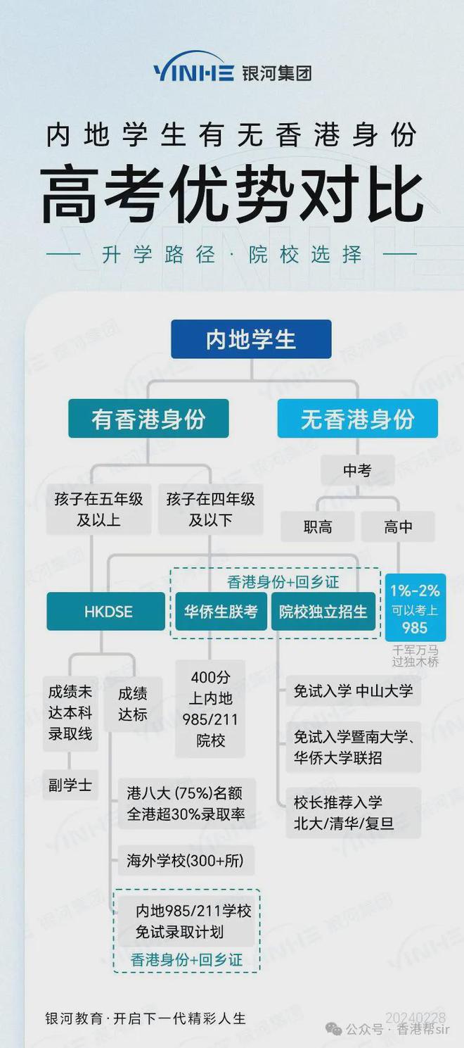 香港免费公开资料大全|精选解释解析落实