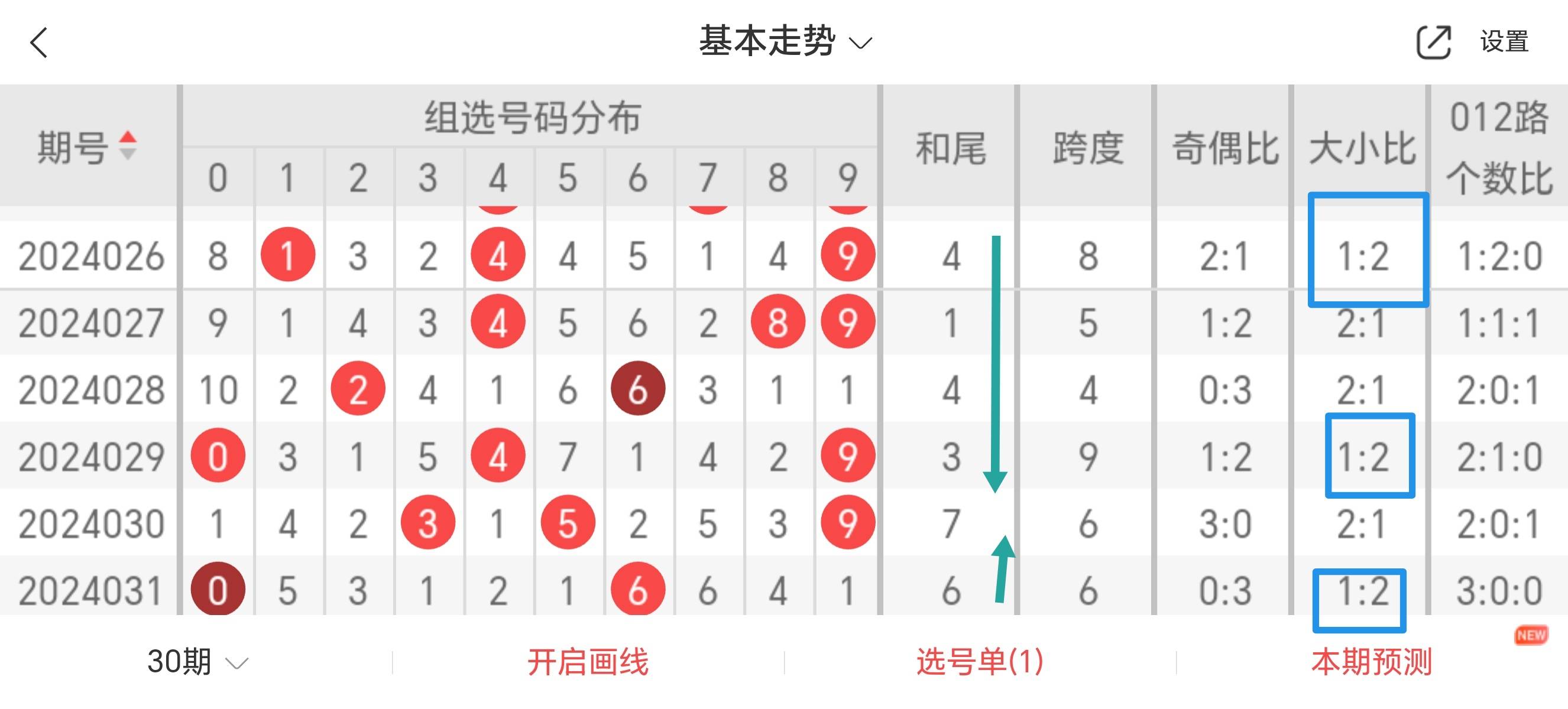 一码一肖100%的资料怎么获得|精选解释解析落实