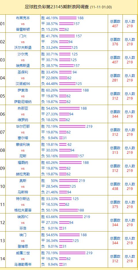 今晚澳门特马开什么号码|精选解释解析落实