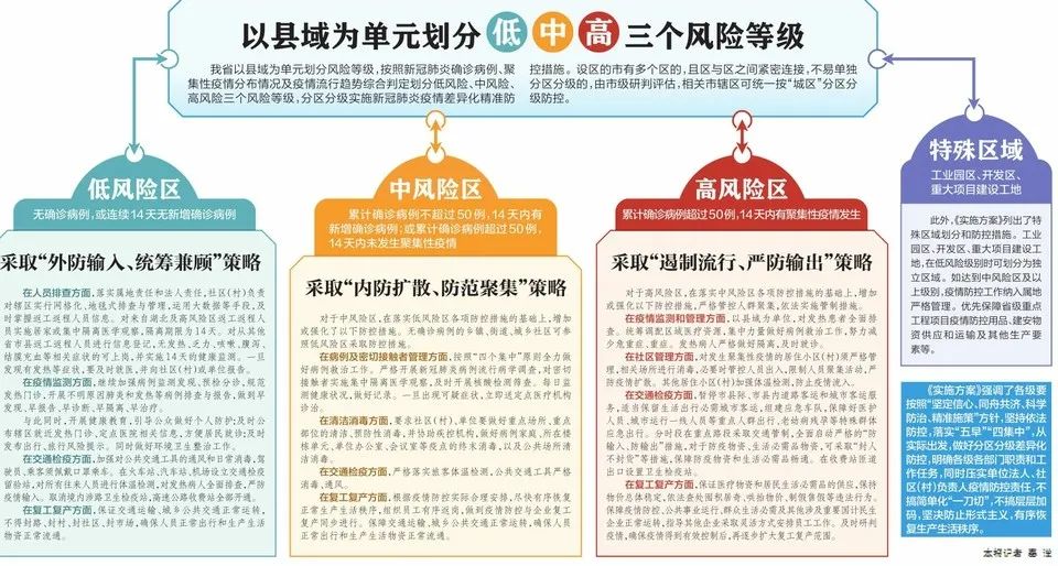 新澳好彩精准免费资料提供|精选解释解析落实