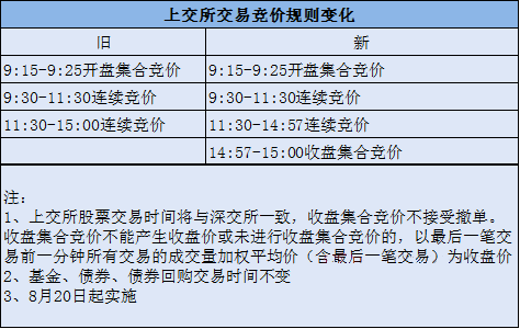 2025新澳门精准资材免费|精选解释解析落实