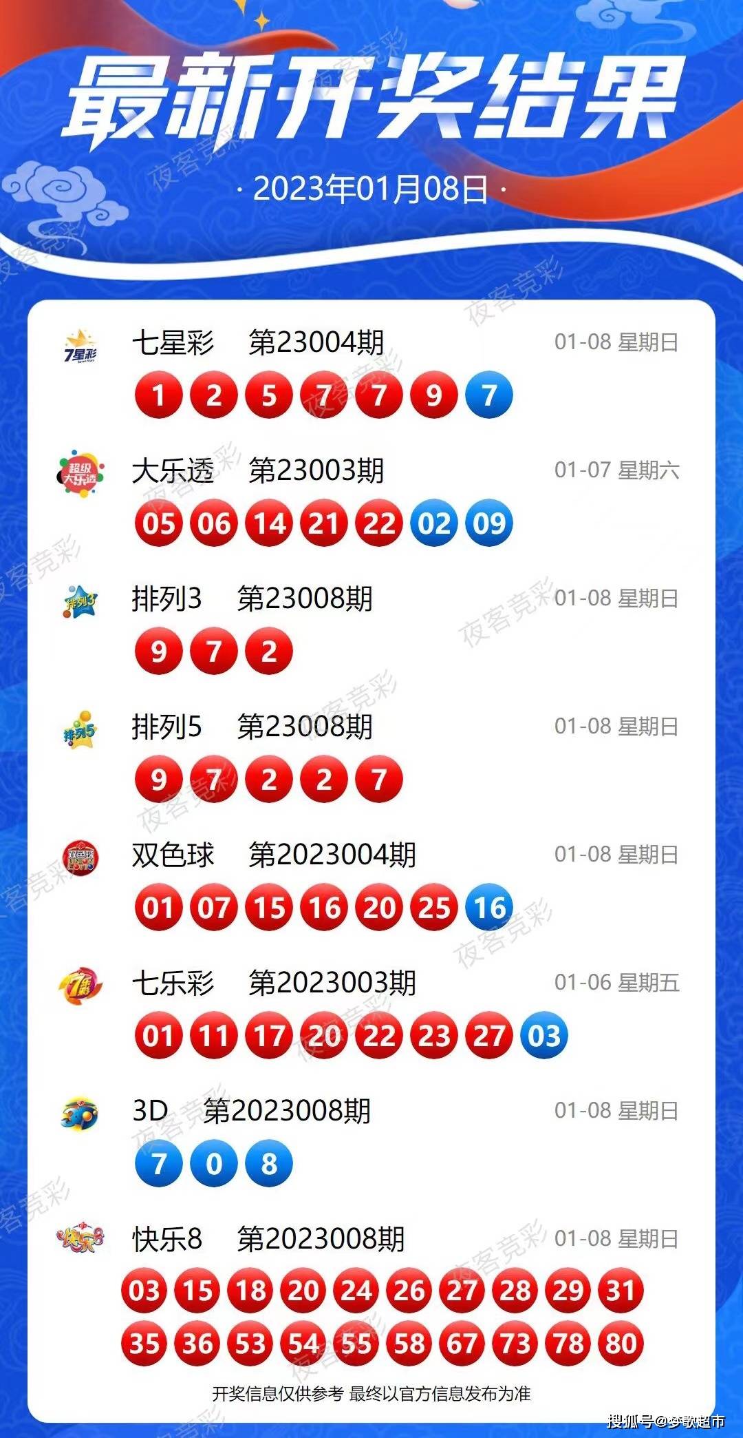 2025年新奥特开奖记录|精选解释解析落实