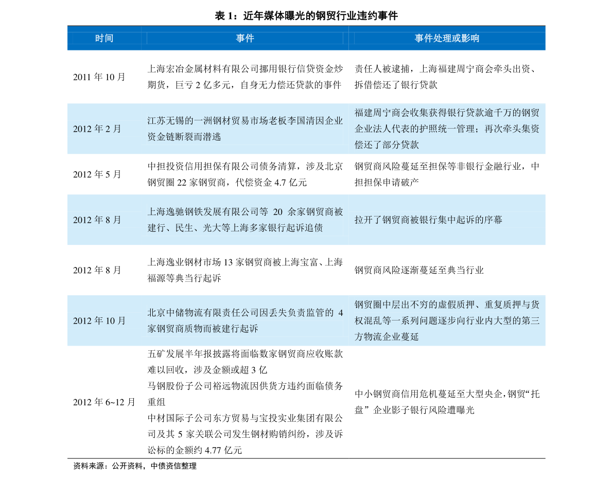 2025新奥历史开奖结果查询澳门六|精选解释解析落实