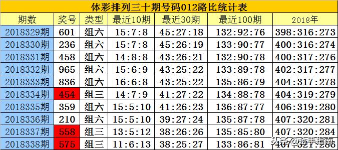 白小姐三期内必开一肖|精选解释解析落实