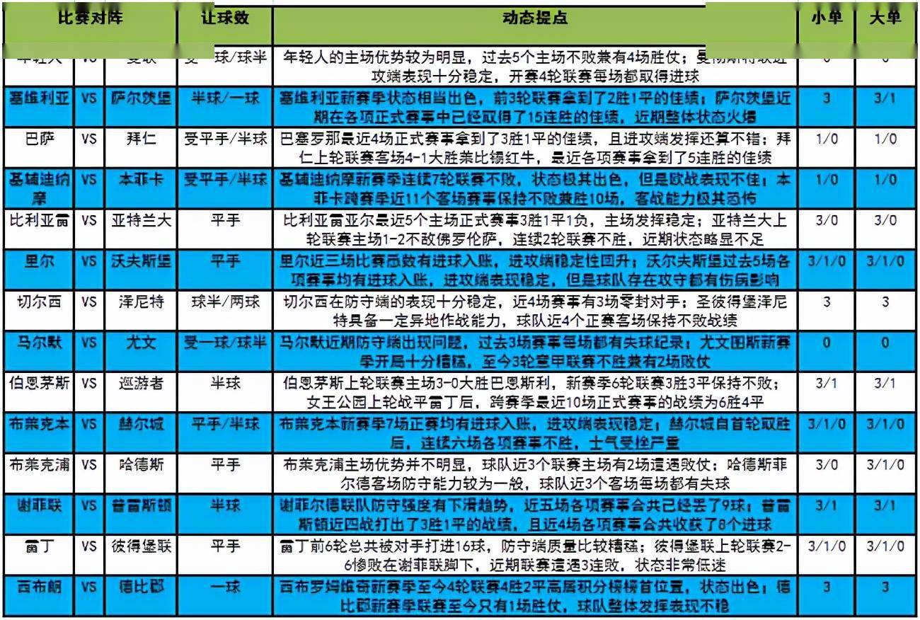 4949澳门今晚开奖结果|精选解释解析落实