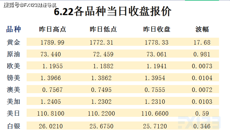 新澳天天彩1052期免费资料大全特色|精选解释解析落实