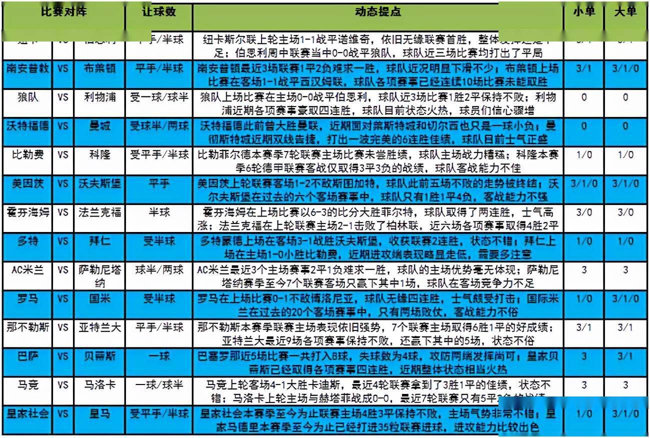 新澳门今晚特马开号码|精选解释解析落实