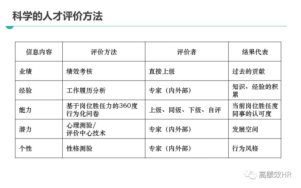 2004新奥精准资料免费提供|精选解释解析落实