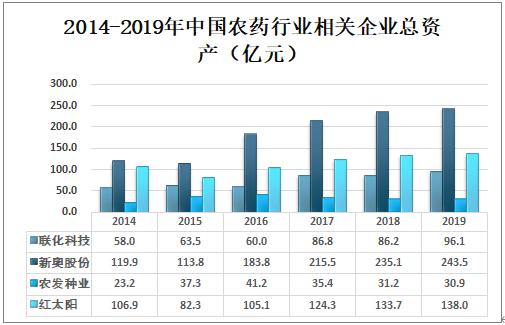 新奥最快最准免费资料|精选解释解析落实