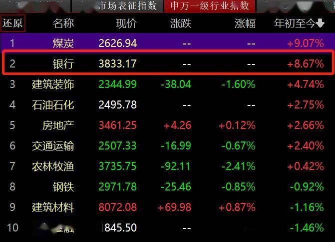 王中王一肖100%中|精选解释解析落实