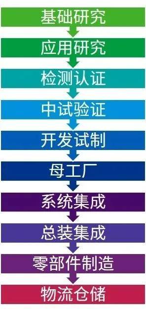 新澳全年资料免费公开|精选解释解析落实