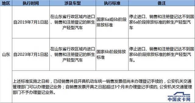 香港6合开奖结果 开奖记录2023|精选解释解析落实