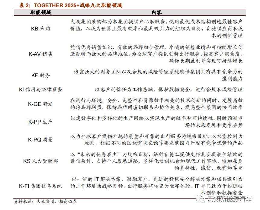 新澳2025资料免费大全版|精选解释解析落实