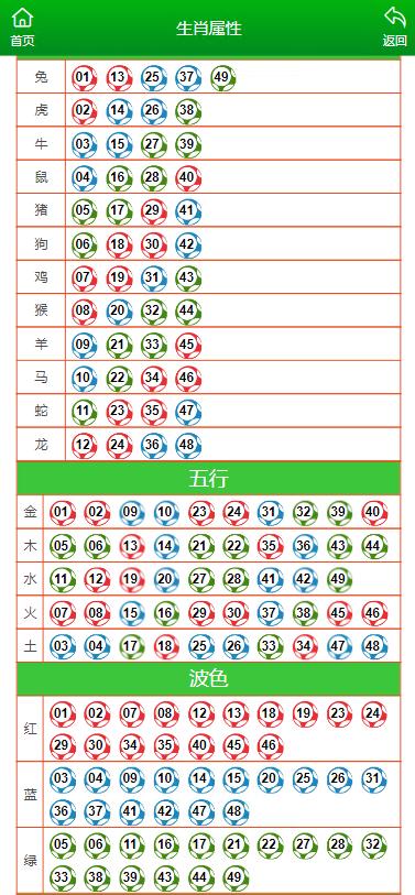 澳门特马今晚开码网站|精选解释解析落实