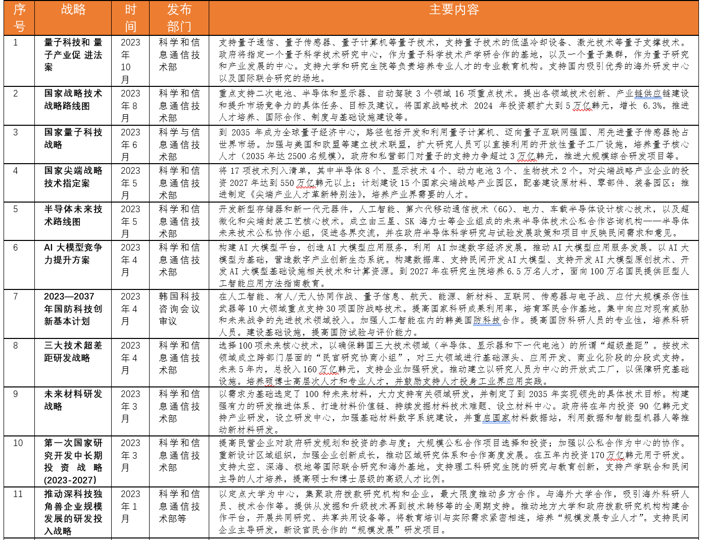 62827cσm澳彩资料查询优势|精选解释解析落实