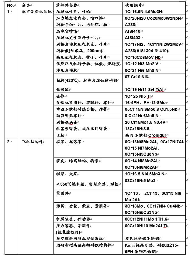 2025澳门精选免费资料|精选解释解析落实