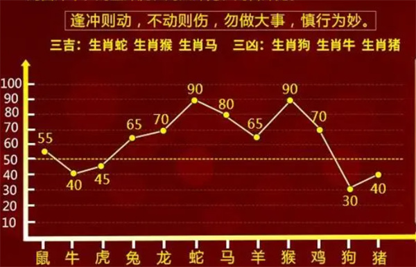 最准一肖一码100精准的评论|精选解释解析落实