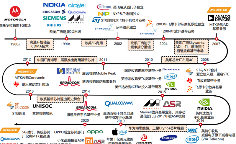 2025澳门六开奖结果出来|精选解释解析落实