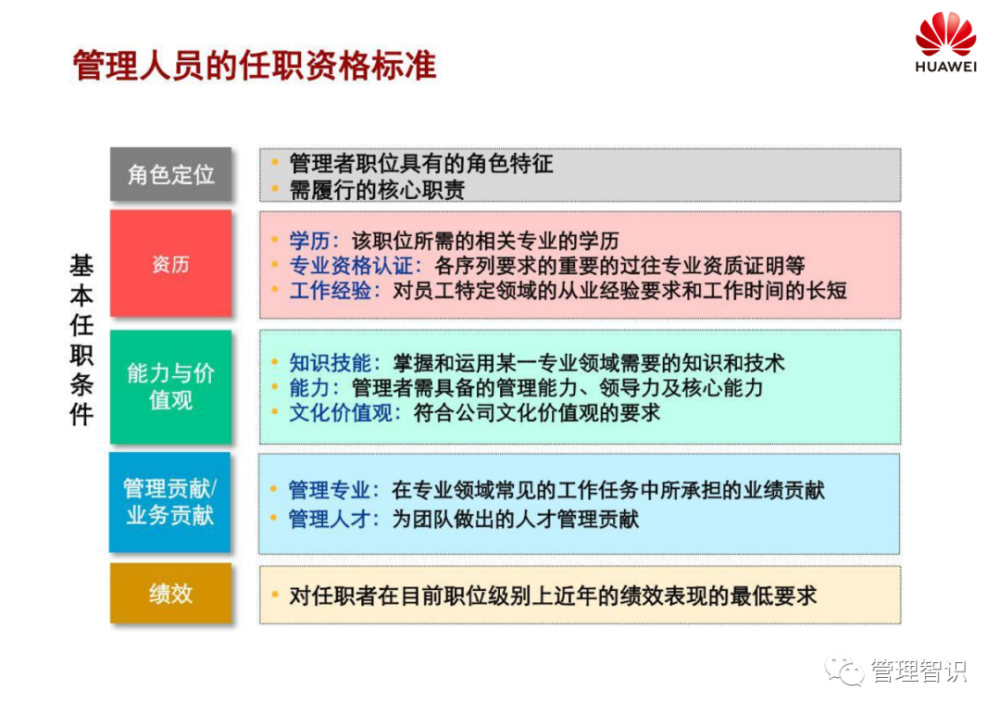 新澳最精最准正版免费结|精选解释解析落实