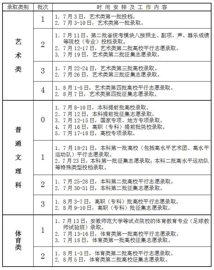 59631澳新资料查询|精选解释解析落实