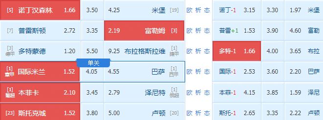 2025澳门天天六开彩新澳开奖记录|精选解释解析落实